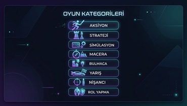 OnlySpin platformunda oyun kategorileri ve sınıflandırma sistemi