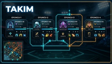 OnlySpin multiplayer takım oyunu koordinasyonu ve strateji ekranı
